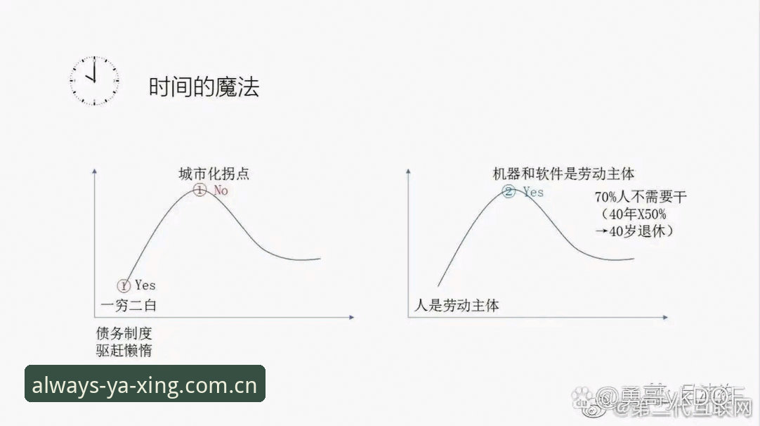 亚星新版APP入口迁移规律摸清后，资深用户分享我的适配心得